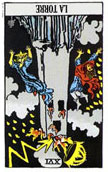 Tarot del Amor Gratis